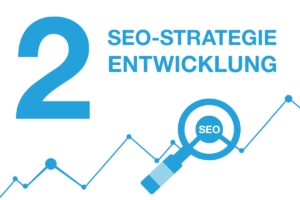 SEO Strategie entwickeln