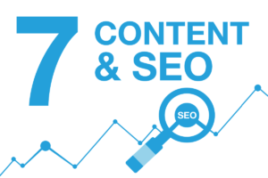 SEO Content Marketing